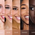Comparison of light, beige, olive, tanned and dark skin tones.