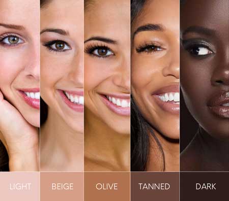 Comparison of light, beige, olive, tanned and dark skin tones.
