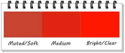 color clarity color clarity