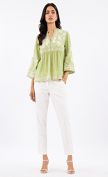 eCommerce Modeling Jobs Delhi