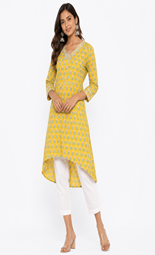 eCommerce Modeling Jobs Jaipur