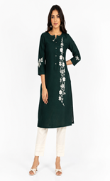 eCommerce Modeling Jobs Mumbai